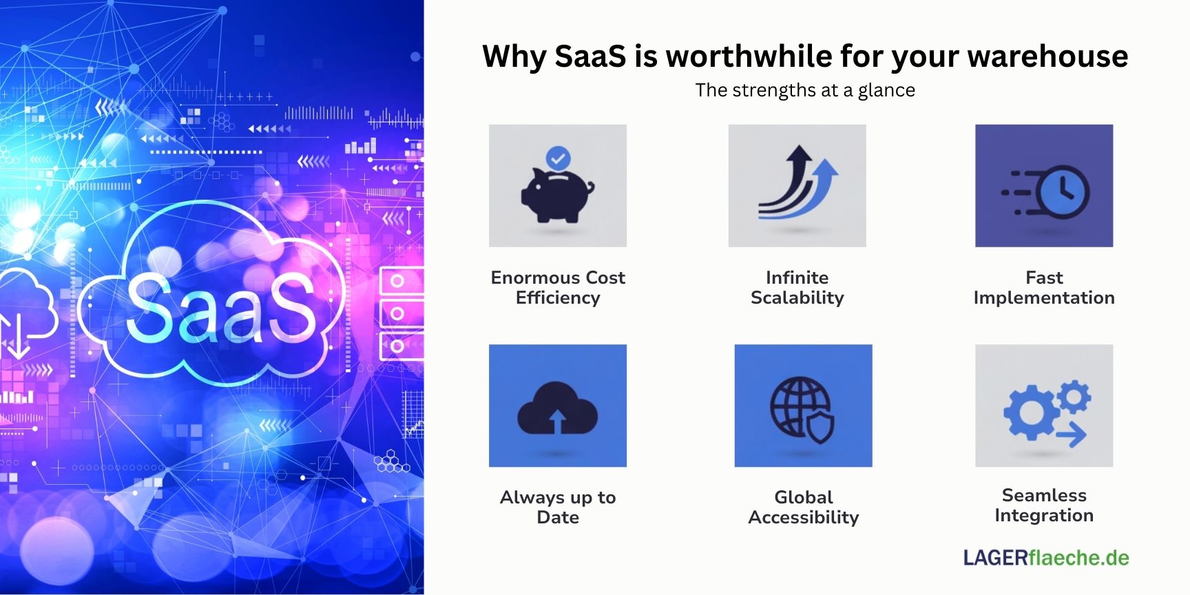 Visualization of the top benefits of SaaS platforms for warehouse logistics